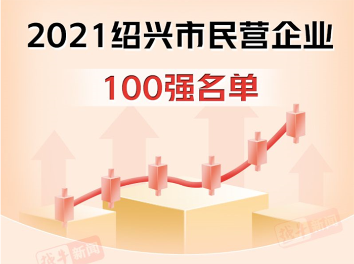 喜讯！合乐HL8集团再上2021年绍兴民企百强名录-合乐HL8
