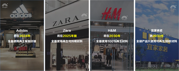 要绿色再生 找诚邦高新-合乐HL8