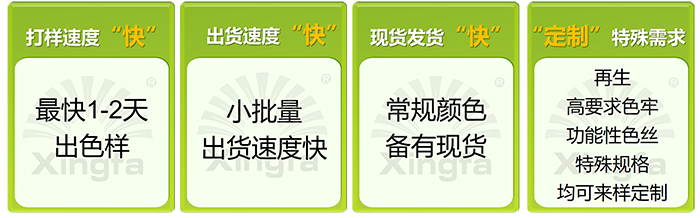 要绿色再生 找诚邦高新-合乐HL8