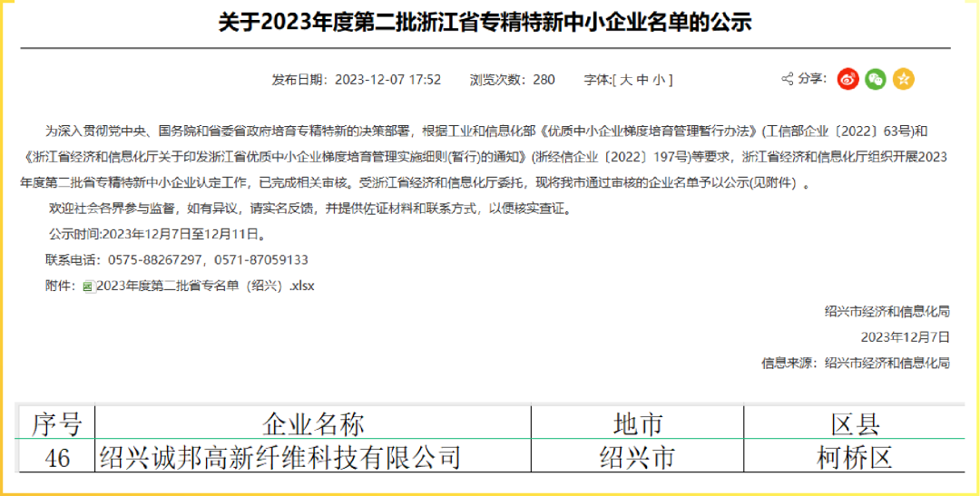 立异之路 实力作证，，，诚邦高新连获两项殊荣-合乐HL8