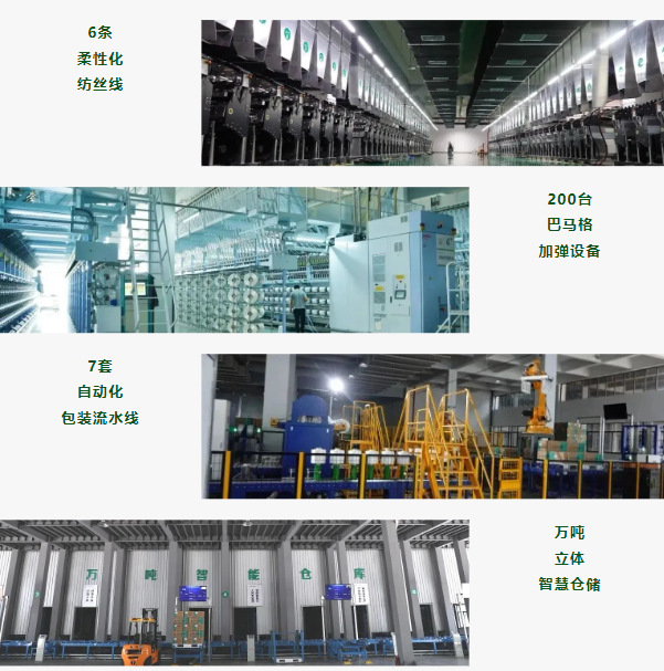 合乐HL8集团诚邀您共赴2024中国国际纺织纱线（秋冬）展览会-合乐HL8