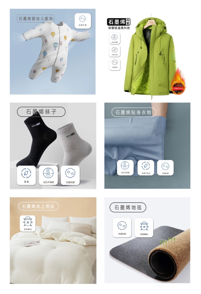诚邦高新·石墨烯丨一纤多用 功效升级新选择-合乐HL8