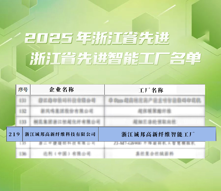 浙江省先升级智能工厂（第一批）-合乐HL8
